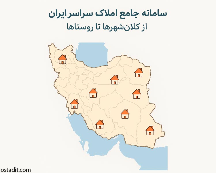 طراحی وبسایت املاک جامع ایران
