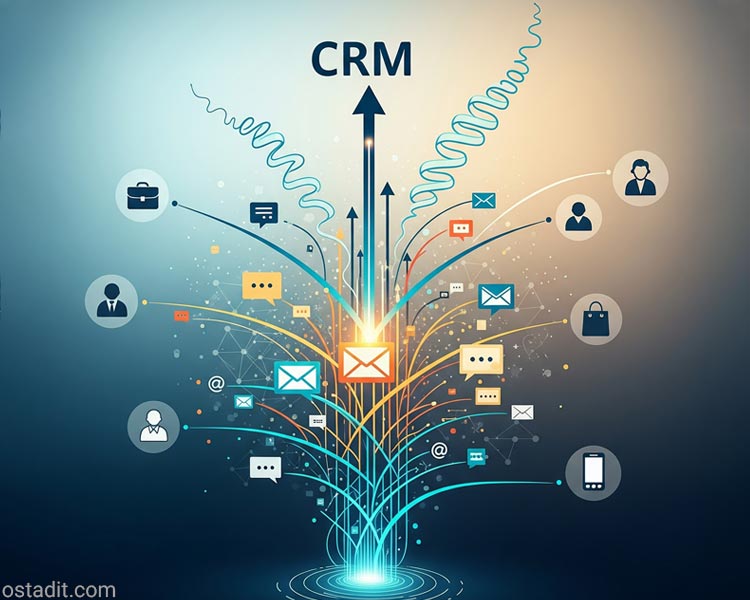 اهداف crm های اختصاصی