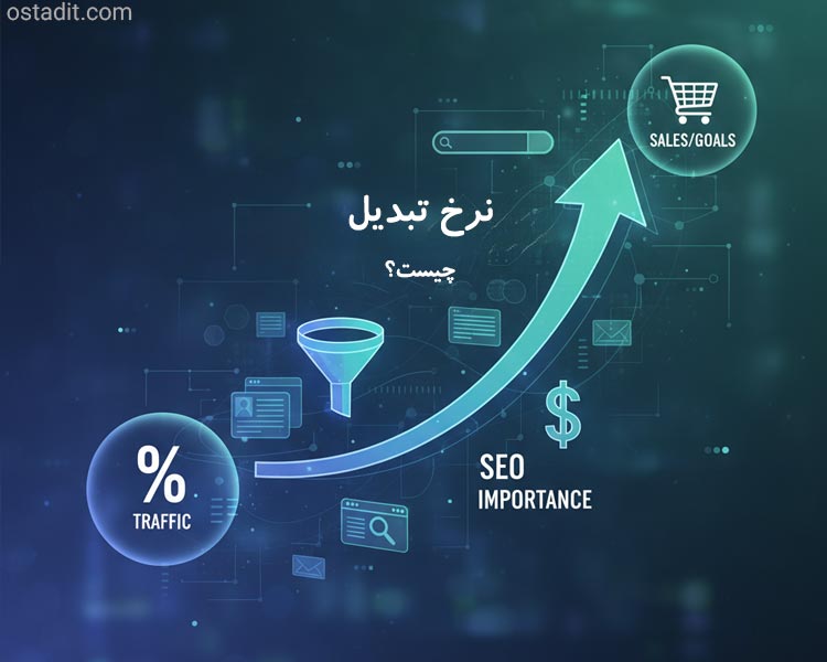 نرخ تبدیل (Conversion Rate) چیست؟ درک مفهوم و اهمیت آن در سئو
