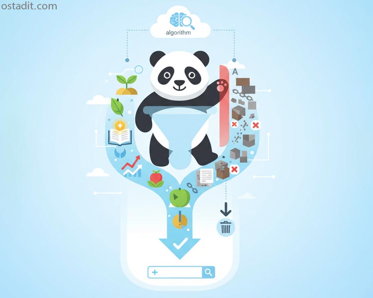 الگوریتم پاندا (Panda)