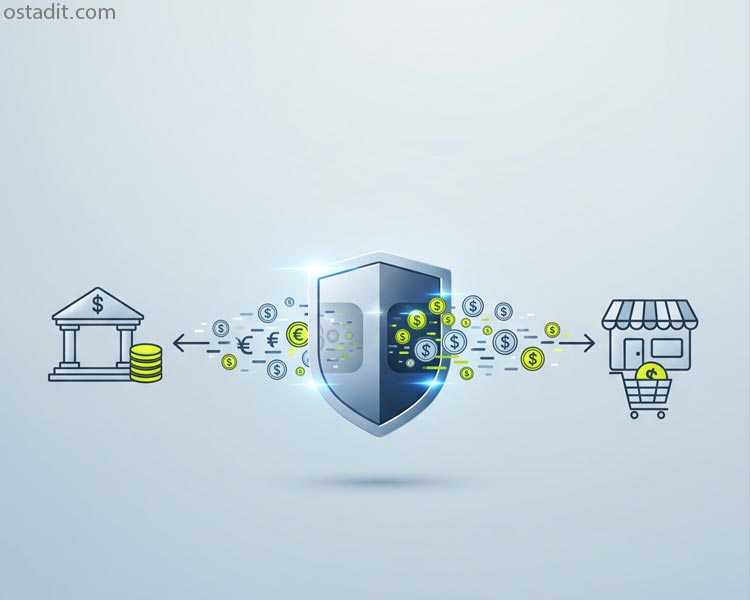 درگاه پرداخت واسط (Intermediary Payment Gateway)
