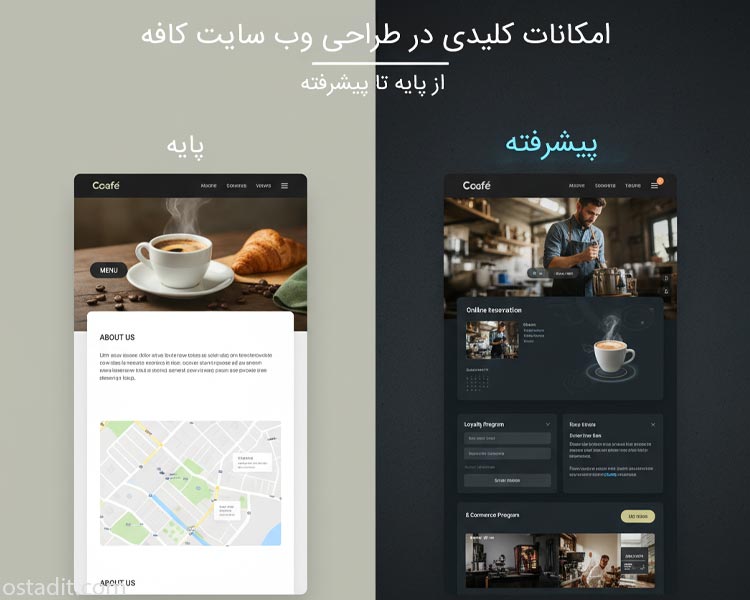 امکانات کلیدی در طراحی وب سایت کافه: از پایه تا پیشرفته