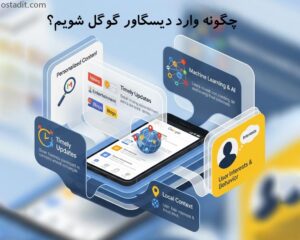 دیسکاور گوگل : چگونه در Google Discover ظاهر شویم؟