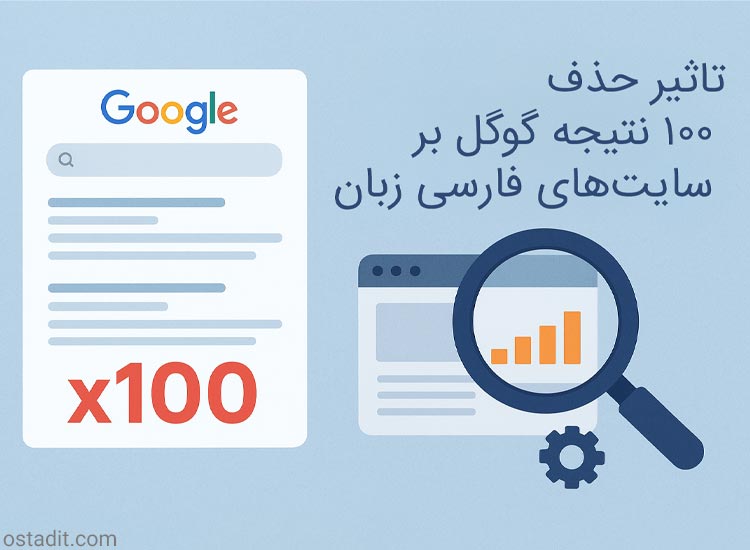 تاثیر حذف نمایش ۱۰۰ نتیجه گوگل بر سئو و سایت های فارسی زبان
