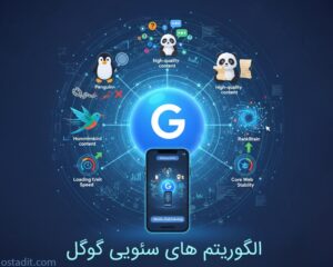 الگوریتم های سئو گوگل: 11 الگوریتم سئو و رتبه بندی در 2025
