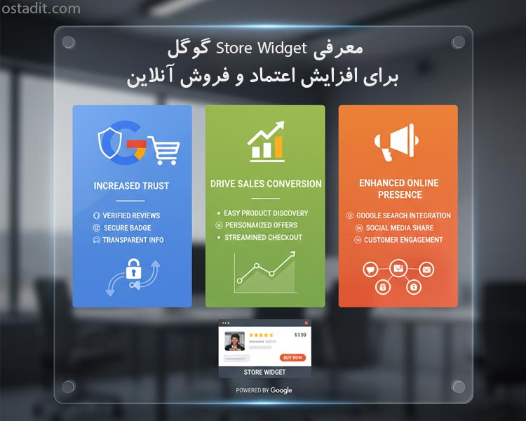 معرفی Store Widget گوگل برای افزایش اعتماد و فروش آنلاین