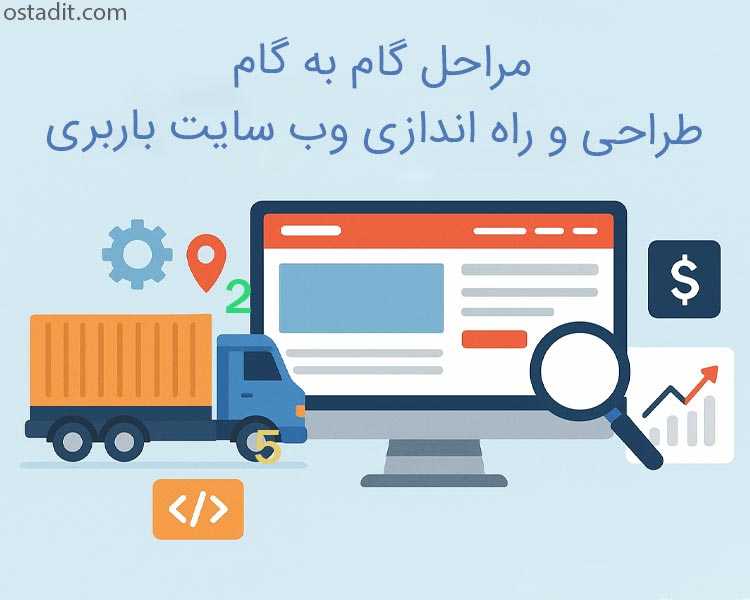 مراحل گام به گام طراحی و راه اندازی وب سایت باربری