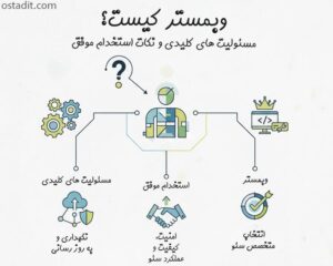 وبمستر کیست؟ وظایف کلیدی و نکات استخدام موفق (راهنمای جامع)
