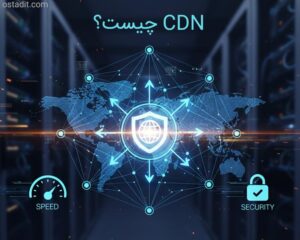 cdn چیست؟ راهنمای کامل افزایش سرعت و امنیت سایت با شبکه توزیع محتوا