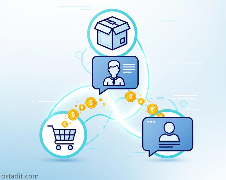 مزایای افیلیت مارکتینگ