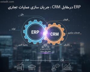نرم افزار برنامه ریزی منابع سازمانی (ERP) چیست و چه تفاوتی با CRM دارد؟