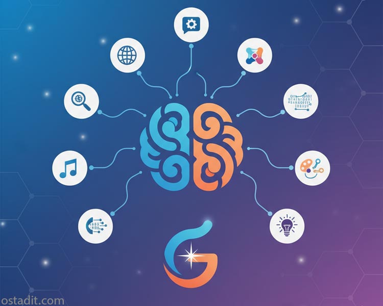 Gemini: هوش مصنوعی گوگل؛ راهنمای جامع کاربردها و مقایسه با رقبا