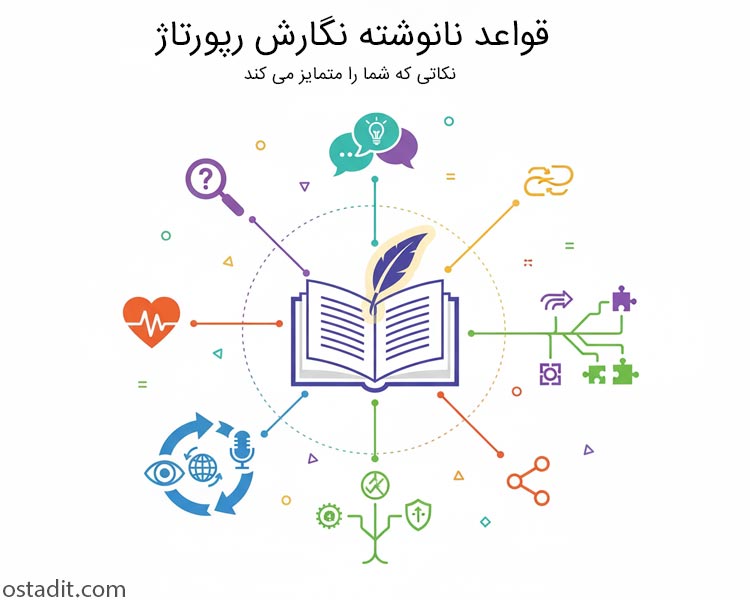 قواعد نانوشته نگارش رپورتاژ: نکاتی که شما را متمایز می کند