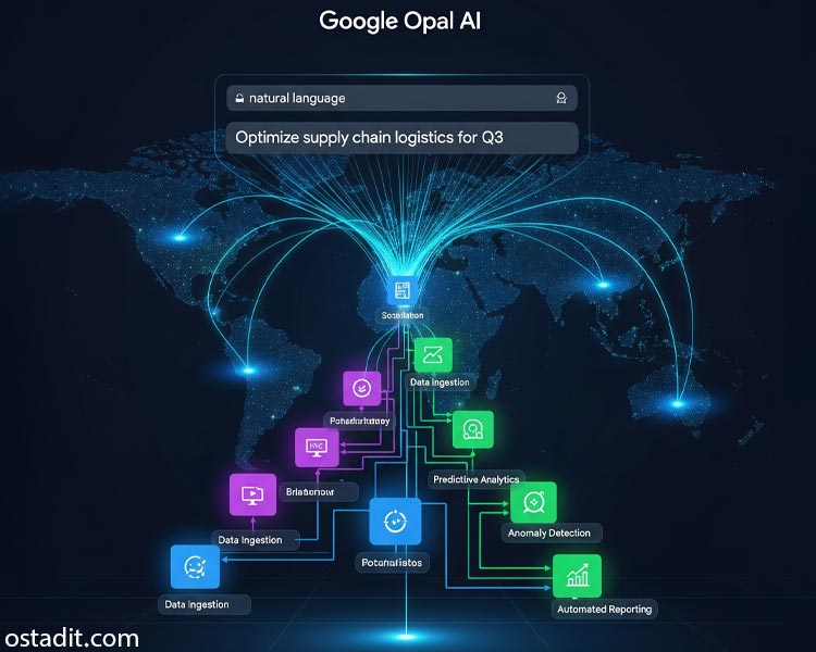گسترش جهانی Opal: دسترسی به بیش از ۱۶۰ کشور