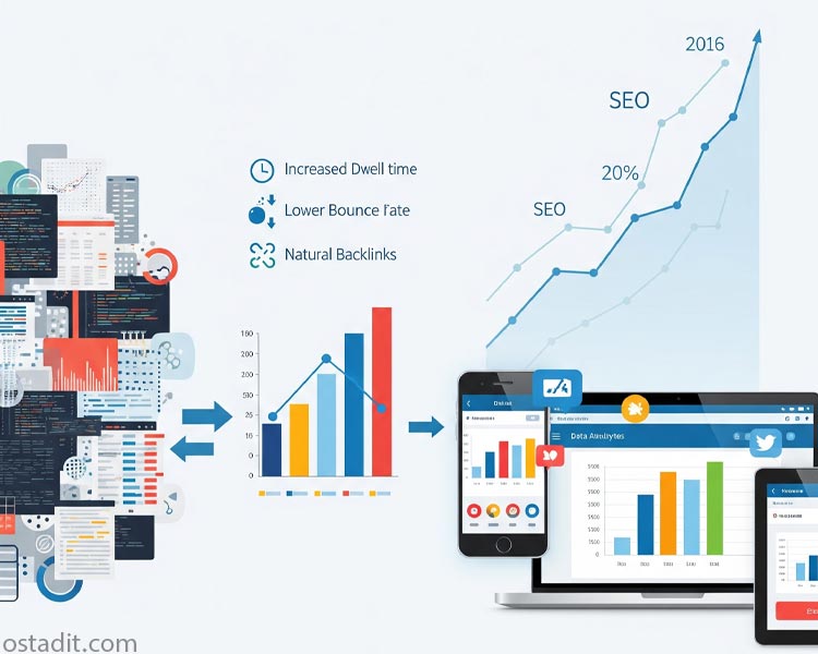 چگونه یک تصویر اینفوگرافیک حرفه ای بسازیم؟