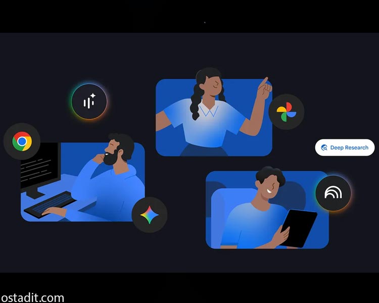 ۴۰ نکته کلیدی هوش مصنوعی ۲۰۲۵ گوگل که زندگی روزمره و کسب و کارها را متحول می کند