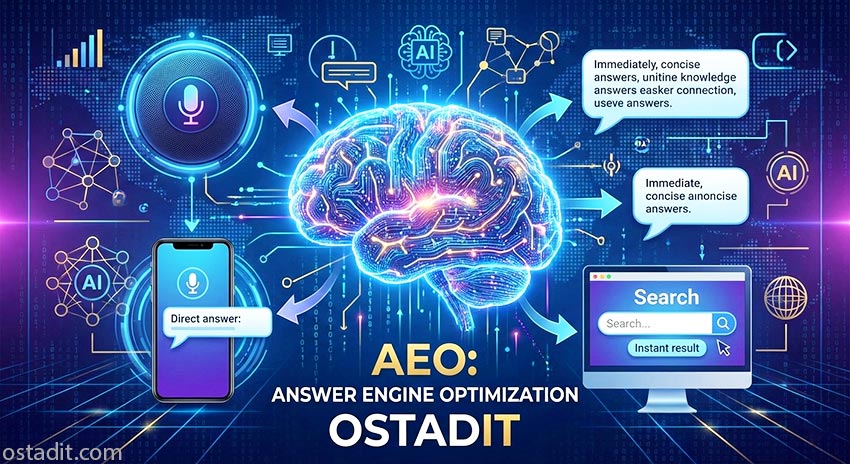 بهینه سازی محتوا برای موتورهای پاسخ دهنده (AEO) | آپدیت 2026
