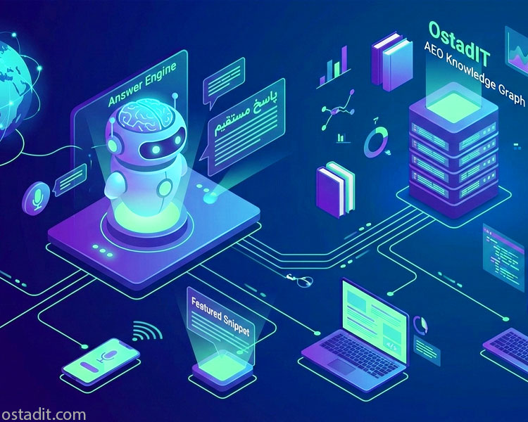 چرا بهینه سازی برای موتورهای پاسخ دهنده اهمیت دارد؟