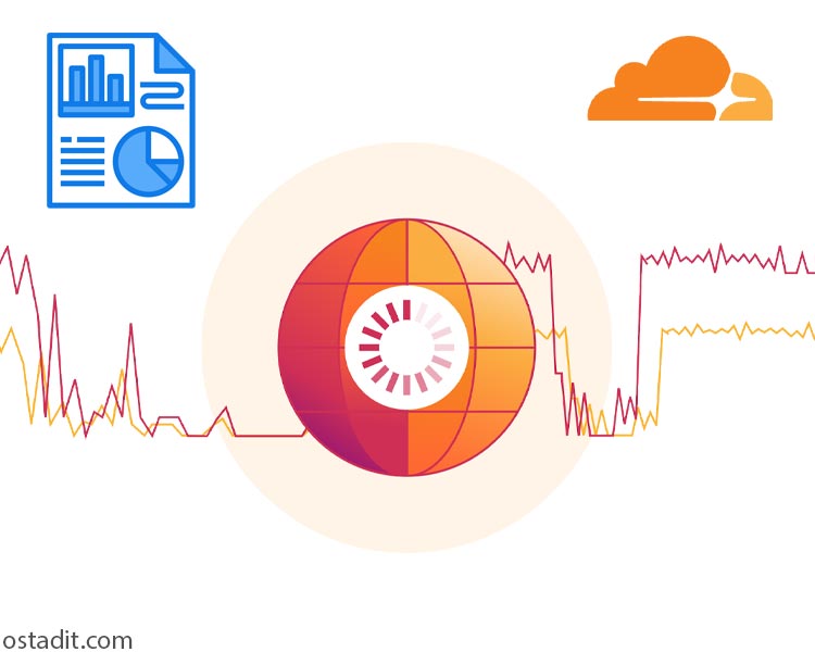 گزارش کلودفلر از اختلالات اینترنت 2025: کابل های زیردریایی، طوفان ها و DNS