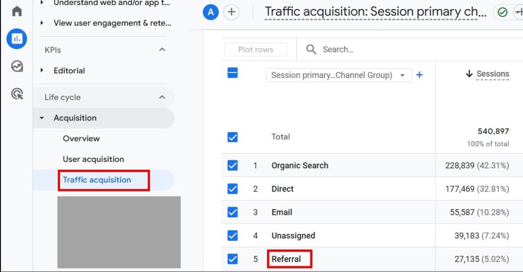 3. گزارش ارجاع (Referrals): شناسایی منابع ترافیک با کیفیت