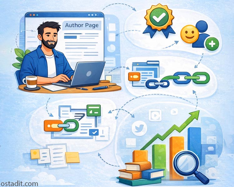 آیا ایندکس کردن صفحات نویسنده برای سئو مفید است؟ + راهنمای عملی