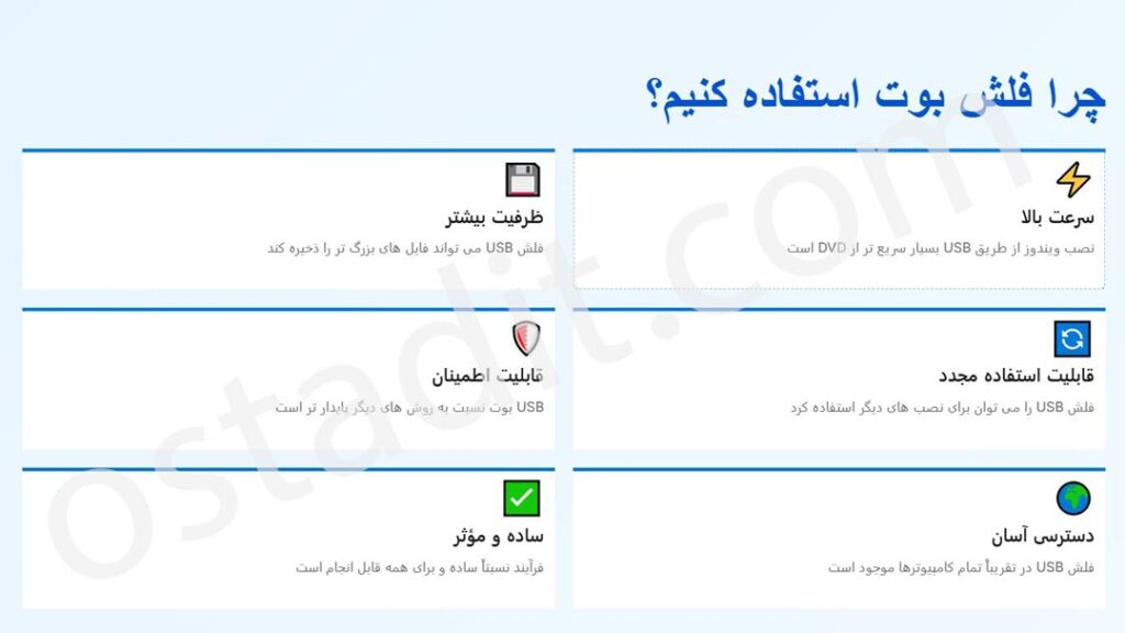 چرا نصب ویندوز با فلش بوت بهترین گزینه است؟