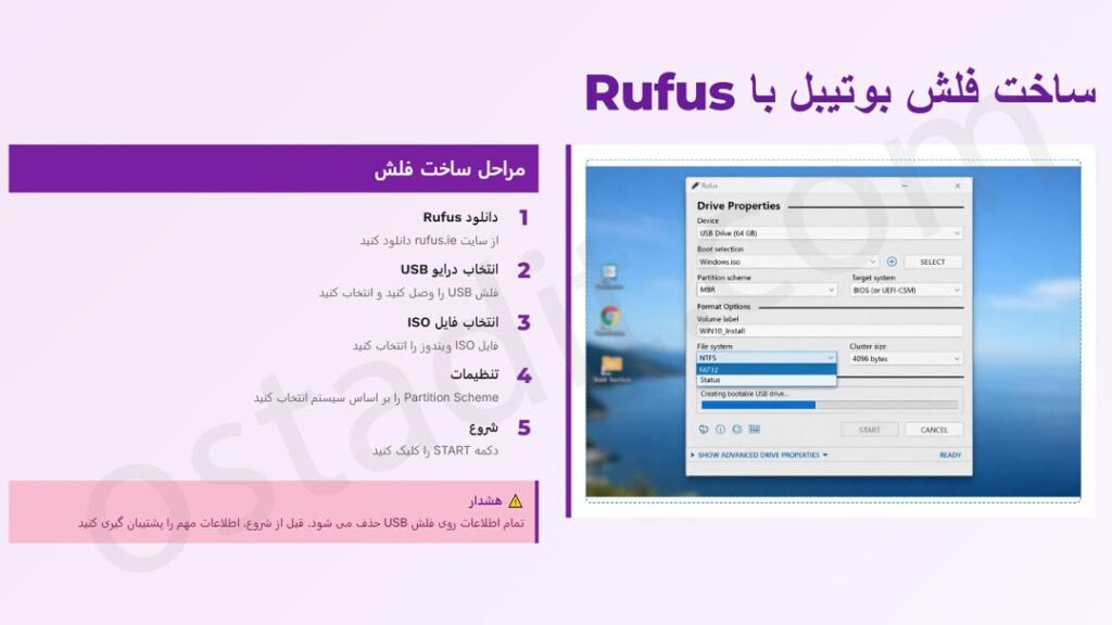 ساخت فلش بوتیبل: تبدیل فلش به دیسک نصب