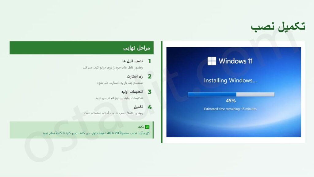 مرحله پنجم: تکمیل فرآیند نصب ویندوز