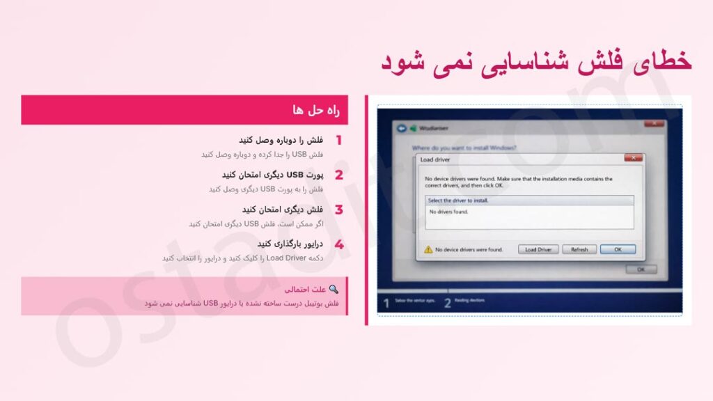 رفع مشکلات رایج در نصب ویندوز خطای فلش شناسایی نمیشود