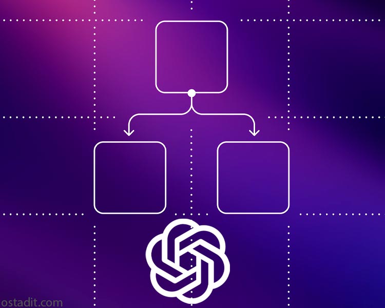 راز مقیاس پذیری PostgreSQL در OpenAI: چگونه چت جی پی تی ۸۰۰ میلیون کاربر را مدیریت می کند؟