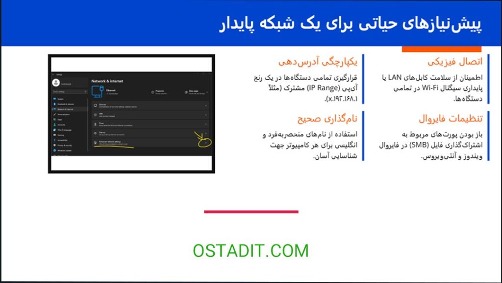 بررسی پیش نیازهای فیزیکی و نرم افزاری شبکه کامپیوتر