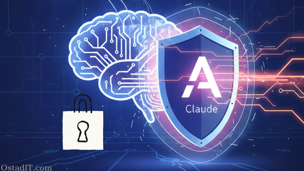 مقابله با حمله تقطیر مدل هوش مصنوعی: استراتژی جدید Anthropic برای محافظت از مدل های Claude