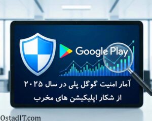 آمار امنیت گوگل پلی در سال ۲۰۲۵ از شکار اپلیکیشن های مخرب پرده برداشت