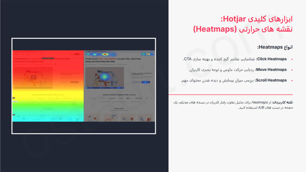 نقشه های حرارتی (Heatmaps): کشف نقاط داغ و سرد وب سایت