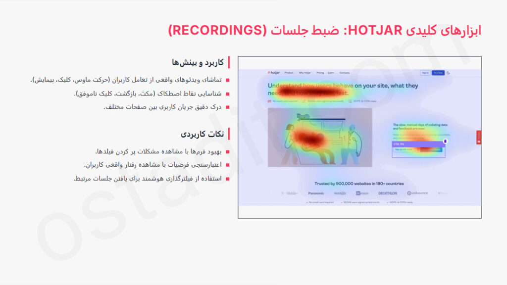 ضبط جلسات (Recordings): تماشای سفر کاربران در سایت شما