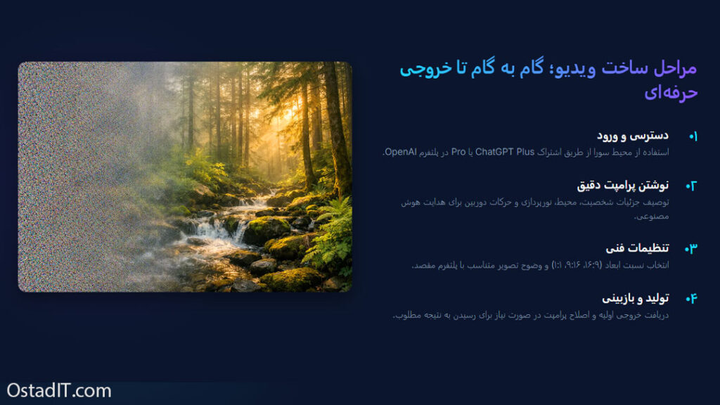 آموزش گام به گام ساخت ویدیو با سورا