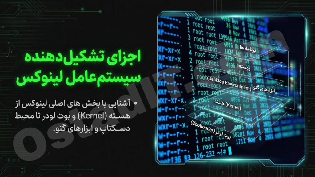 اجزای اصلی سیستم عامل لینوکس