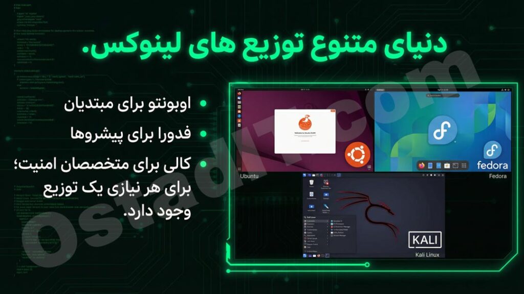 توزیع های محبوب لینوکس
