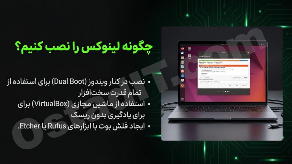 نحوه نصب Linux: راهنمای گام به گام