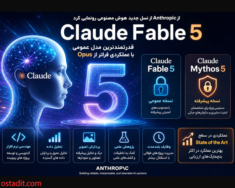 Claude Fable 5 معرفی شد؛ قدرتمندترین مدل هوش مصنوعی Anthropic با قابلیت های فراتر از Opus