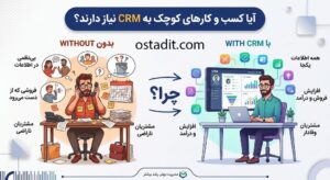 آیا کسب و کارهای کوچک به CRM نیاز دارند؟ راهنمای رشد با استاد آی تی